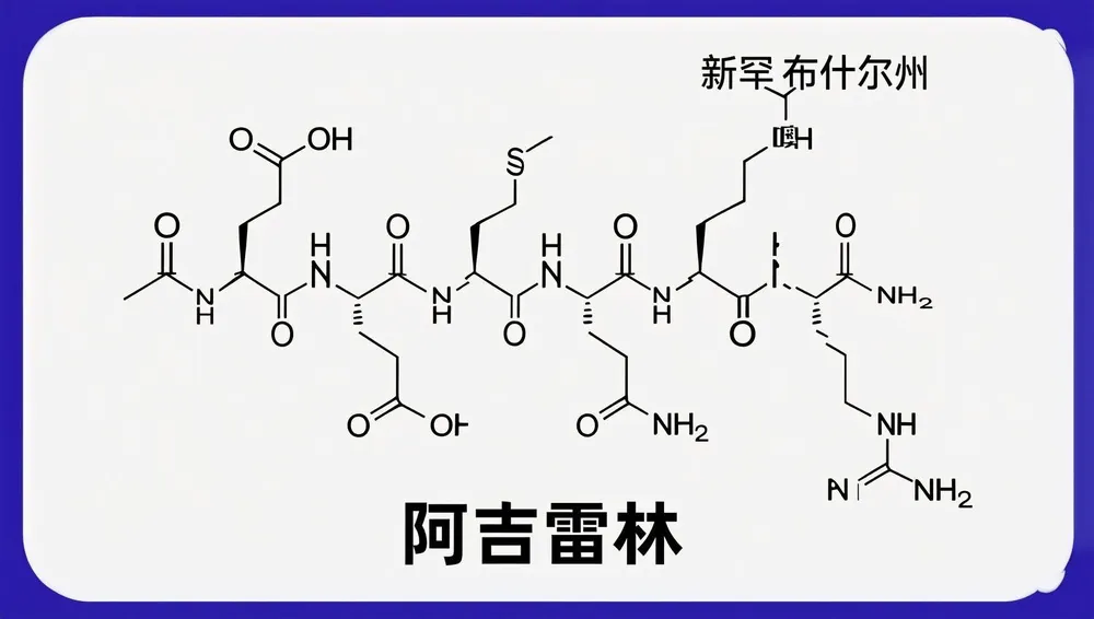 Argireline背后的科学